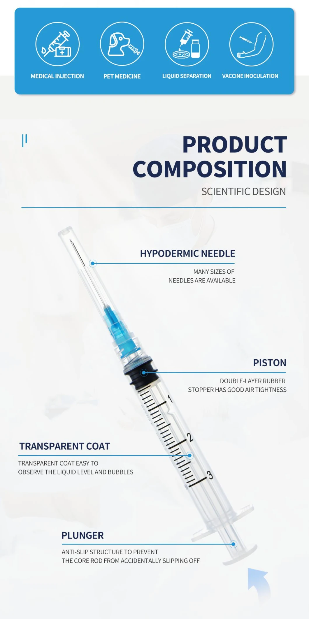 Wego Medical Supply Disposable Sterile Hypodermic Syringe with Needle