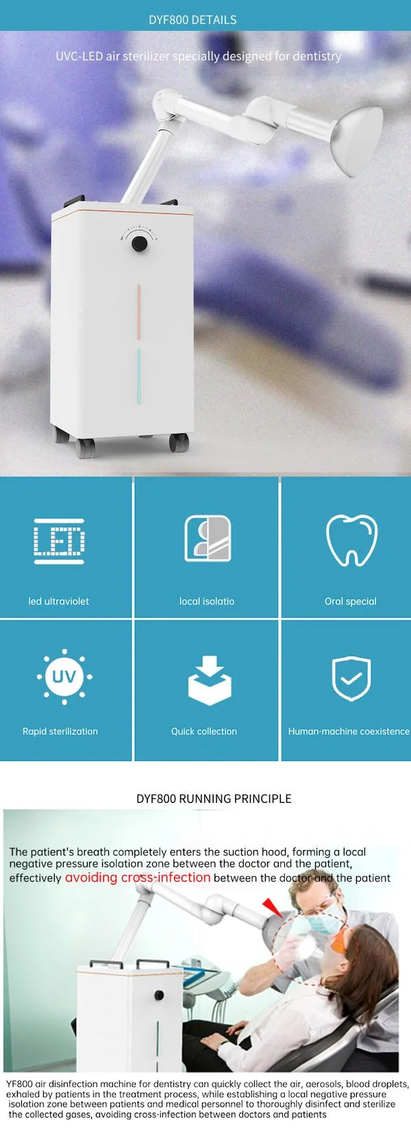 Hospital Dentistry Oral Specialized Avoiding Cross Infection UVC-LED Sterilization Anti Viruses&Bacteria Air Disinfector Sterilizer Medical Dental Device